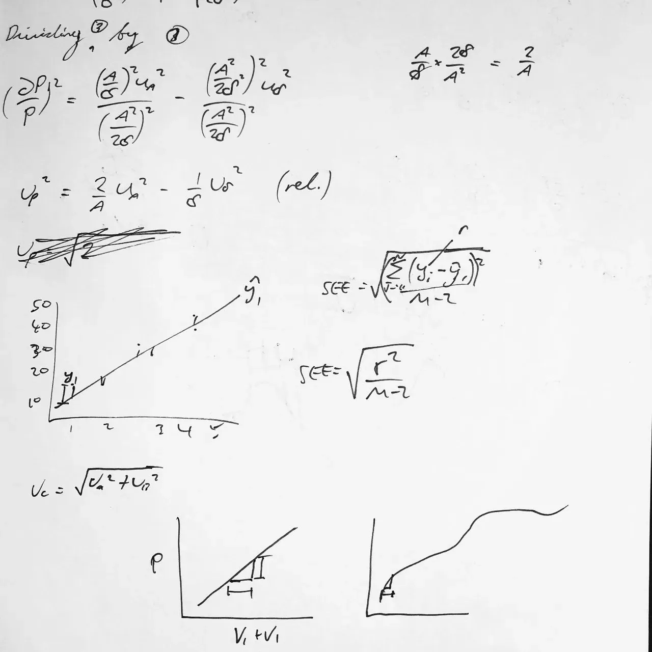 Image 1 - Figuring