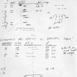 Image 12 - Figuring