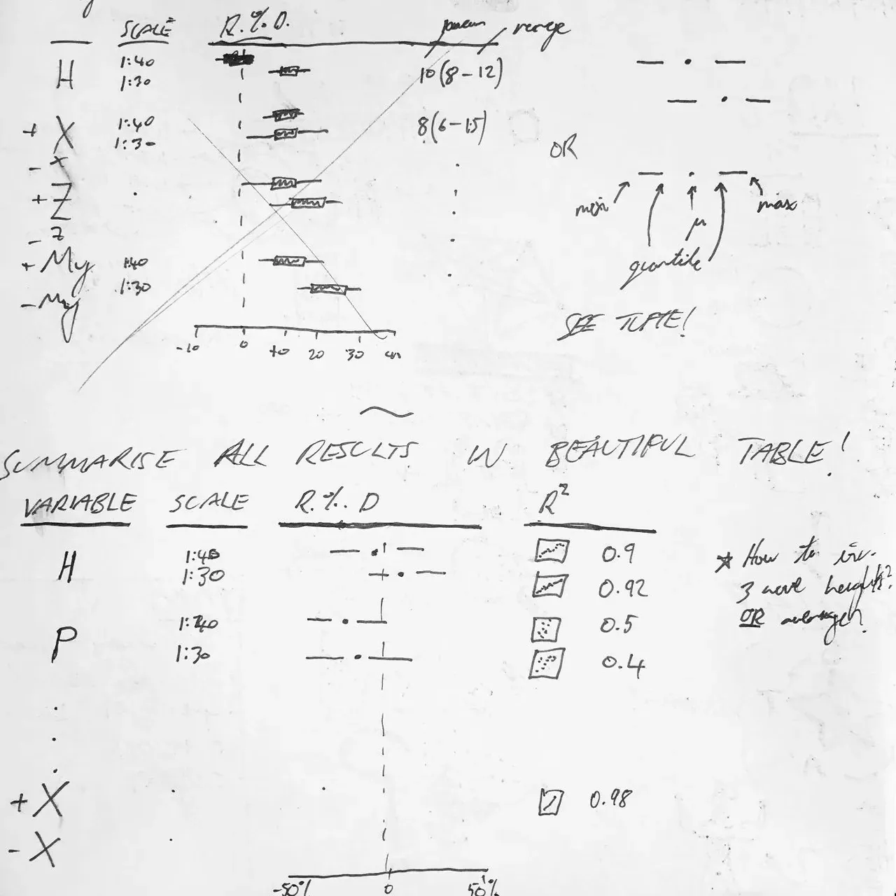 Image 12 - Figuring