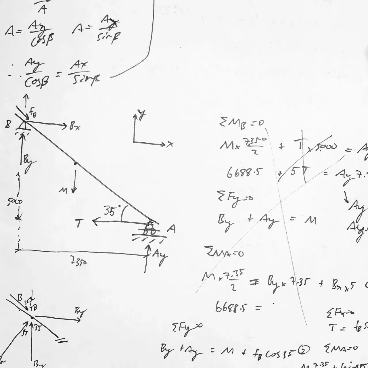 Image 13 - Figuring