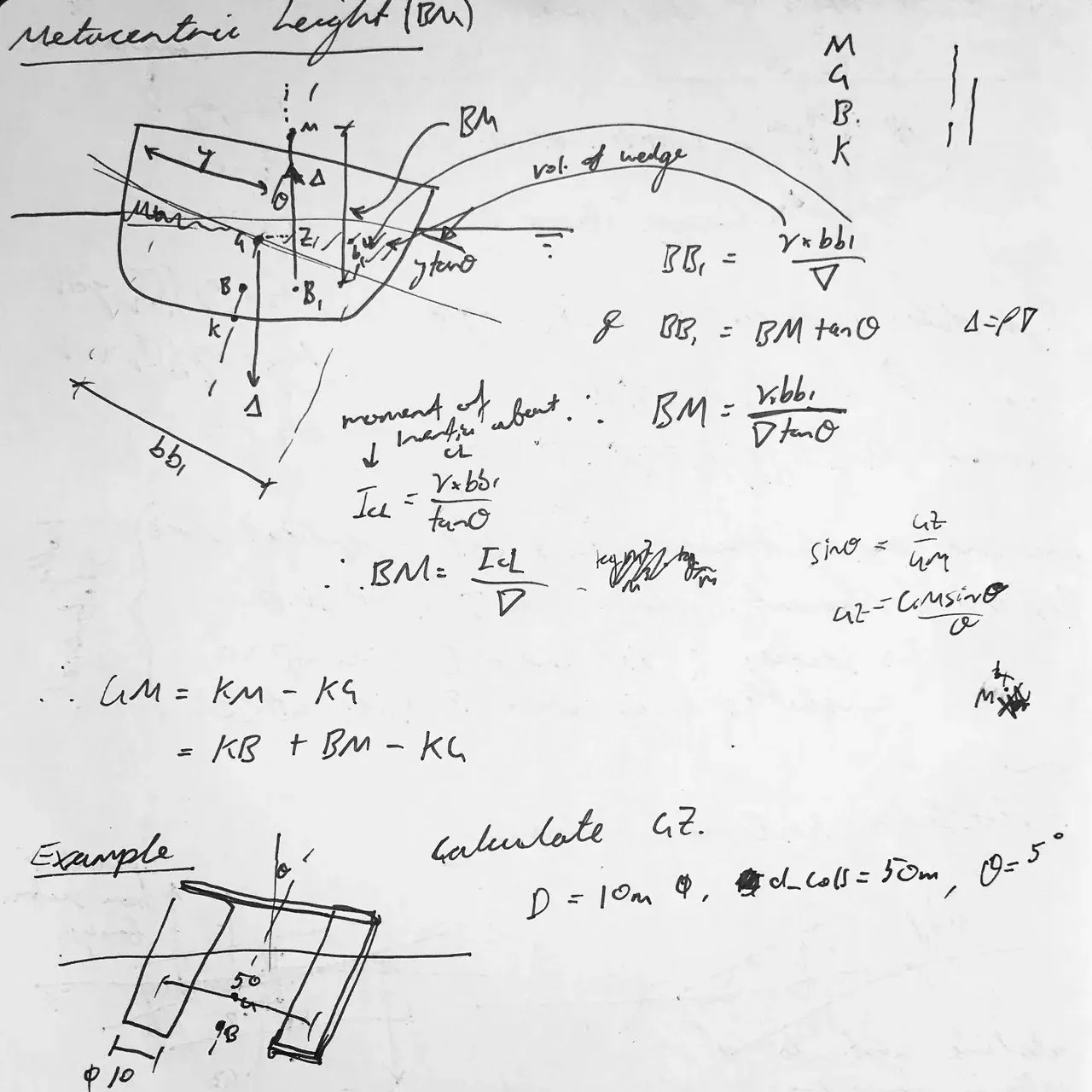 Image 14 - Figuring