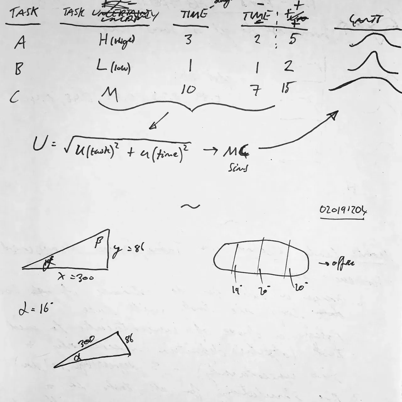 Image 17 - Figuring