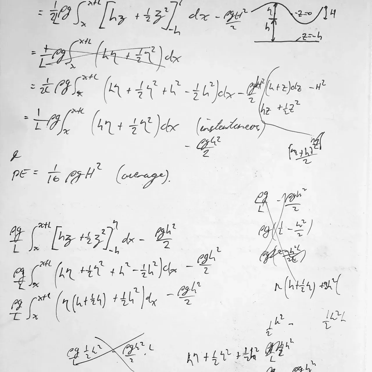 Image 18 - Figuring