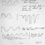 Image 21 - Figuring
