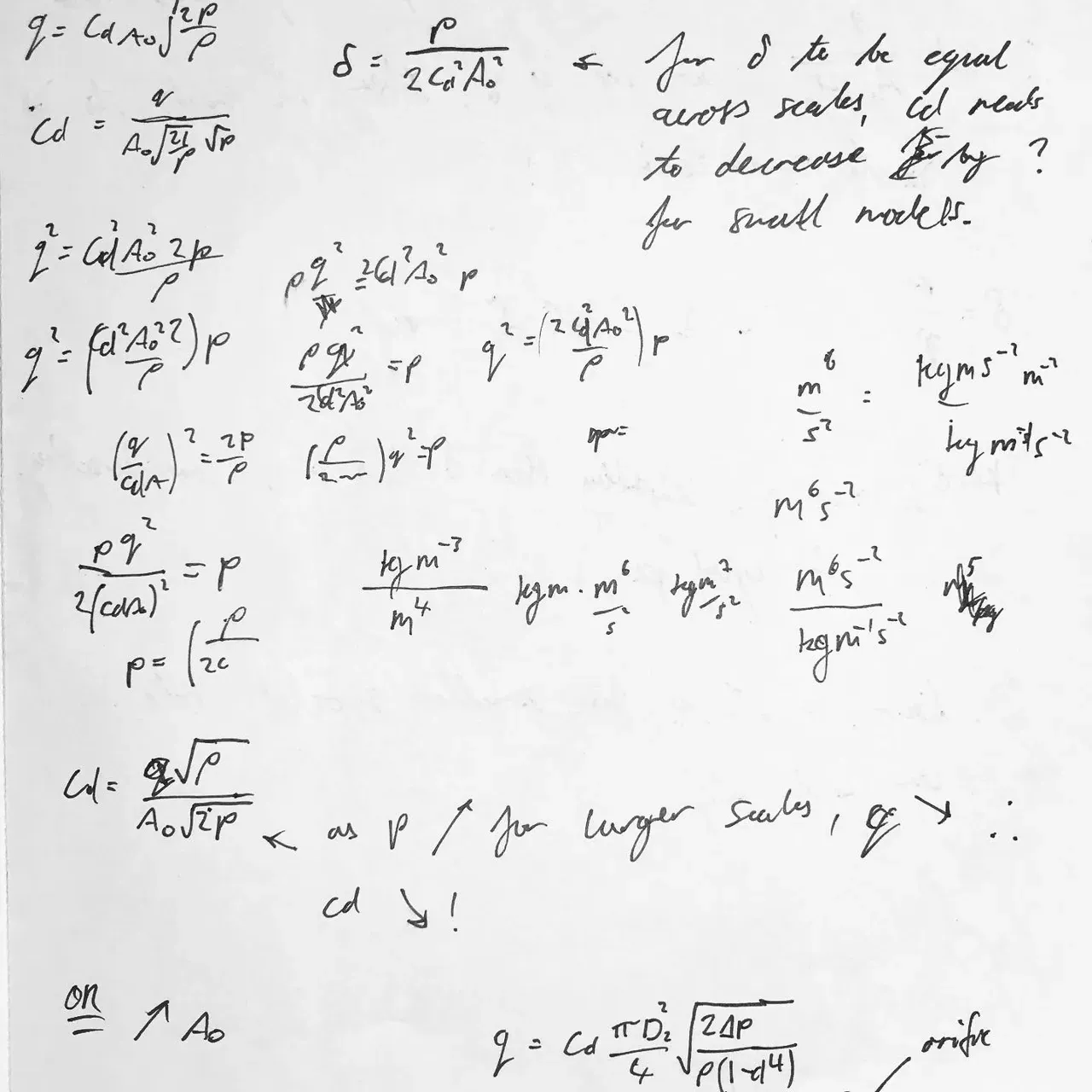 Image 24 - Figuring