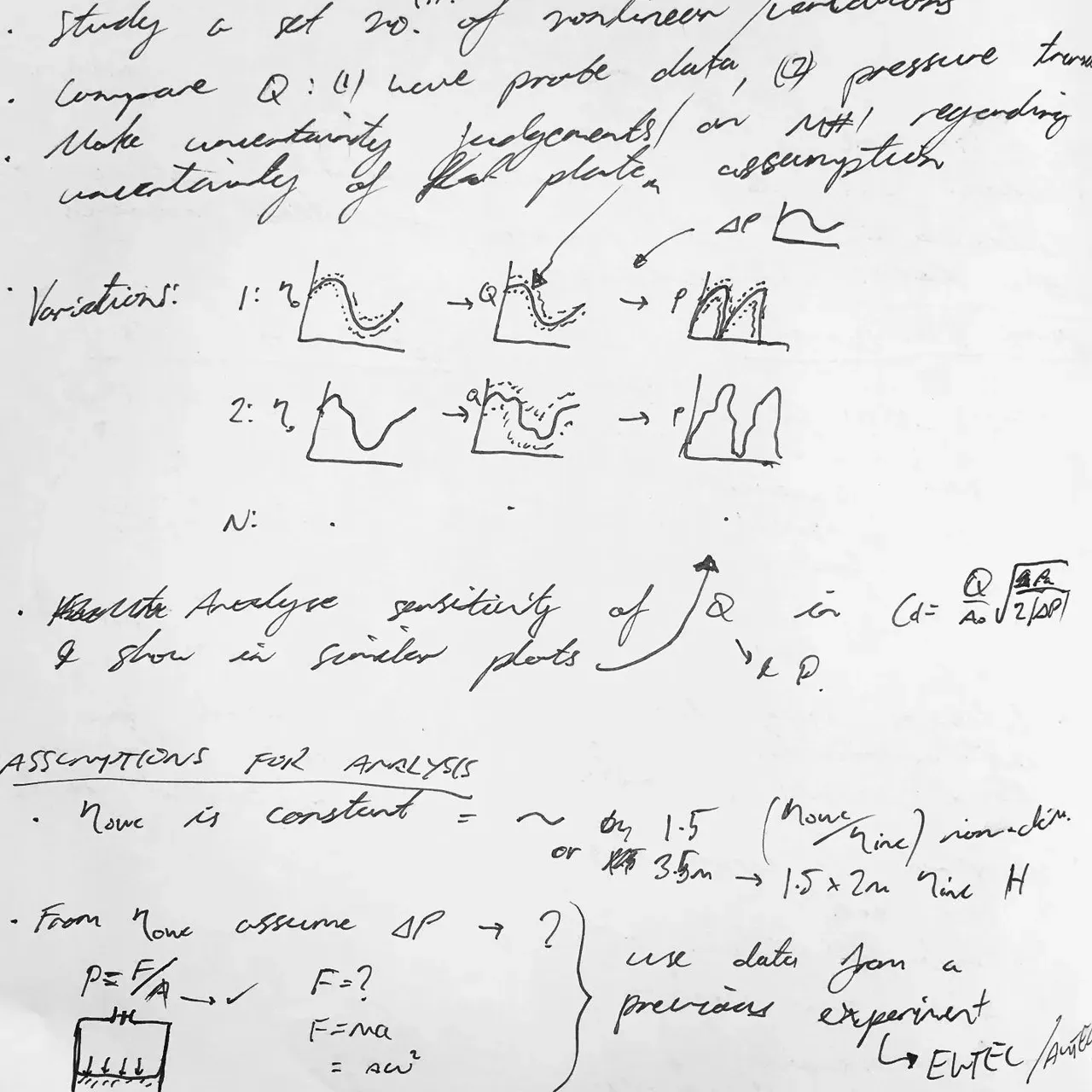 Image 26 - Figuring