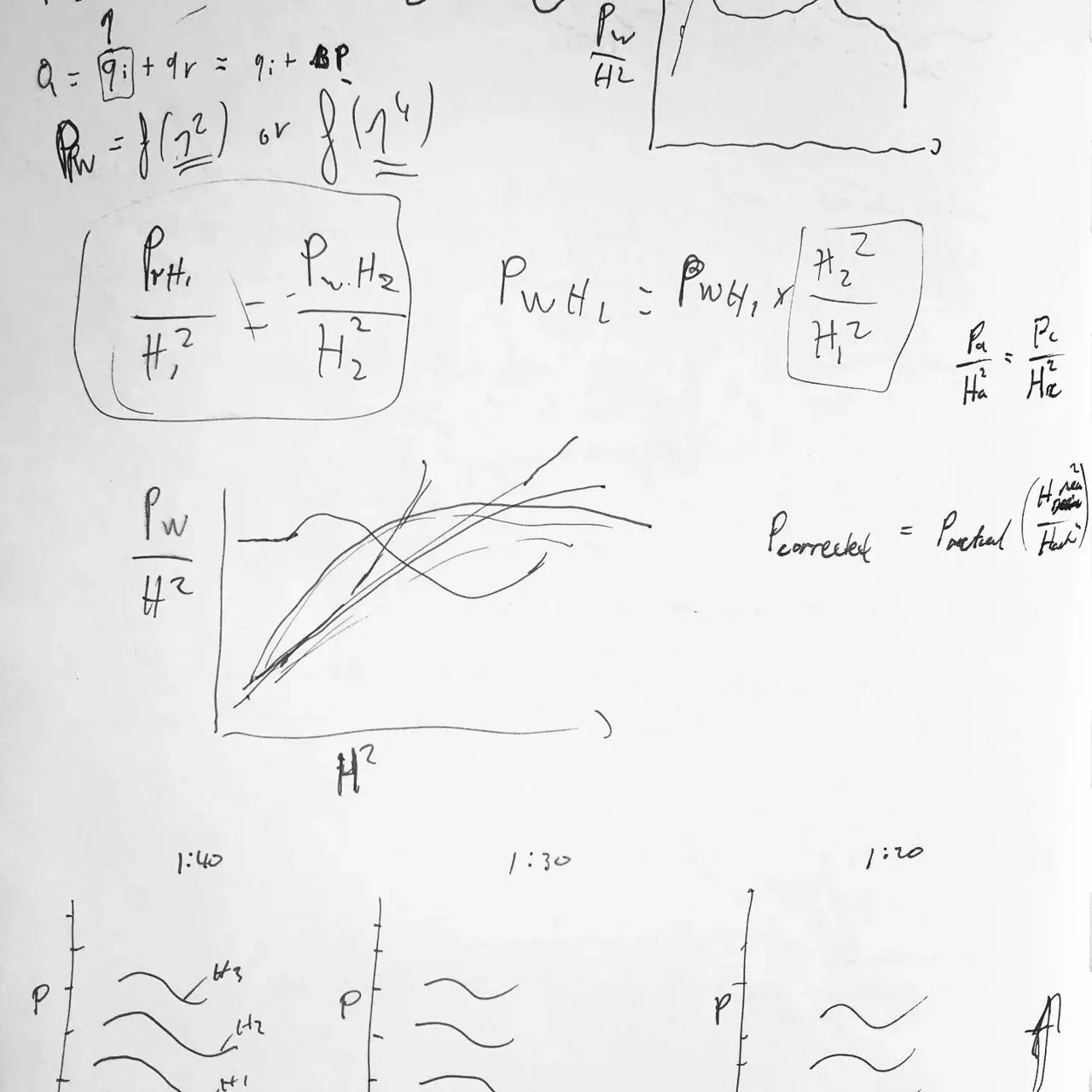 Image 27 - Figuring