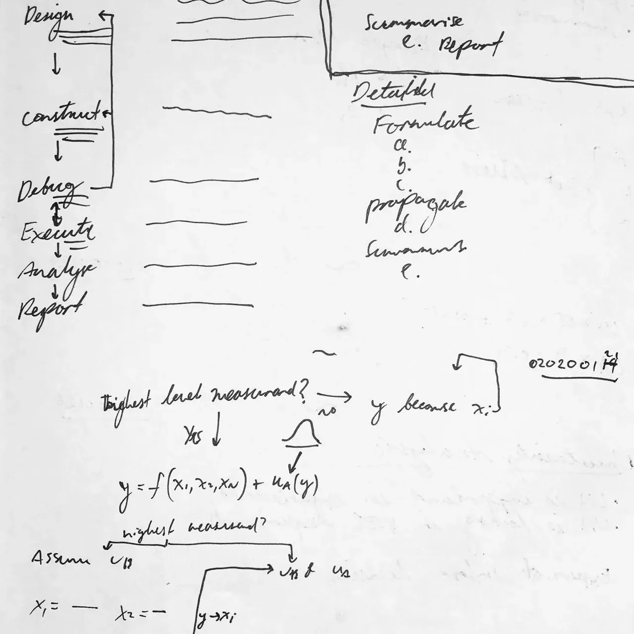 Image 30 - Figuring