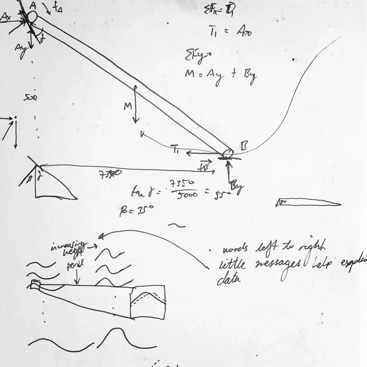 Image 31 - Figuring