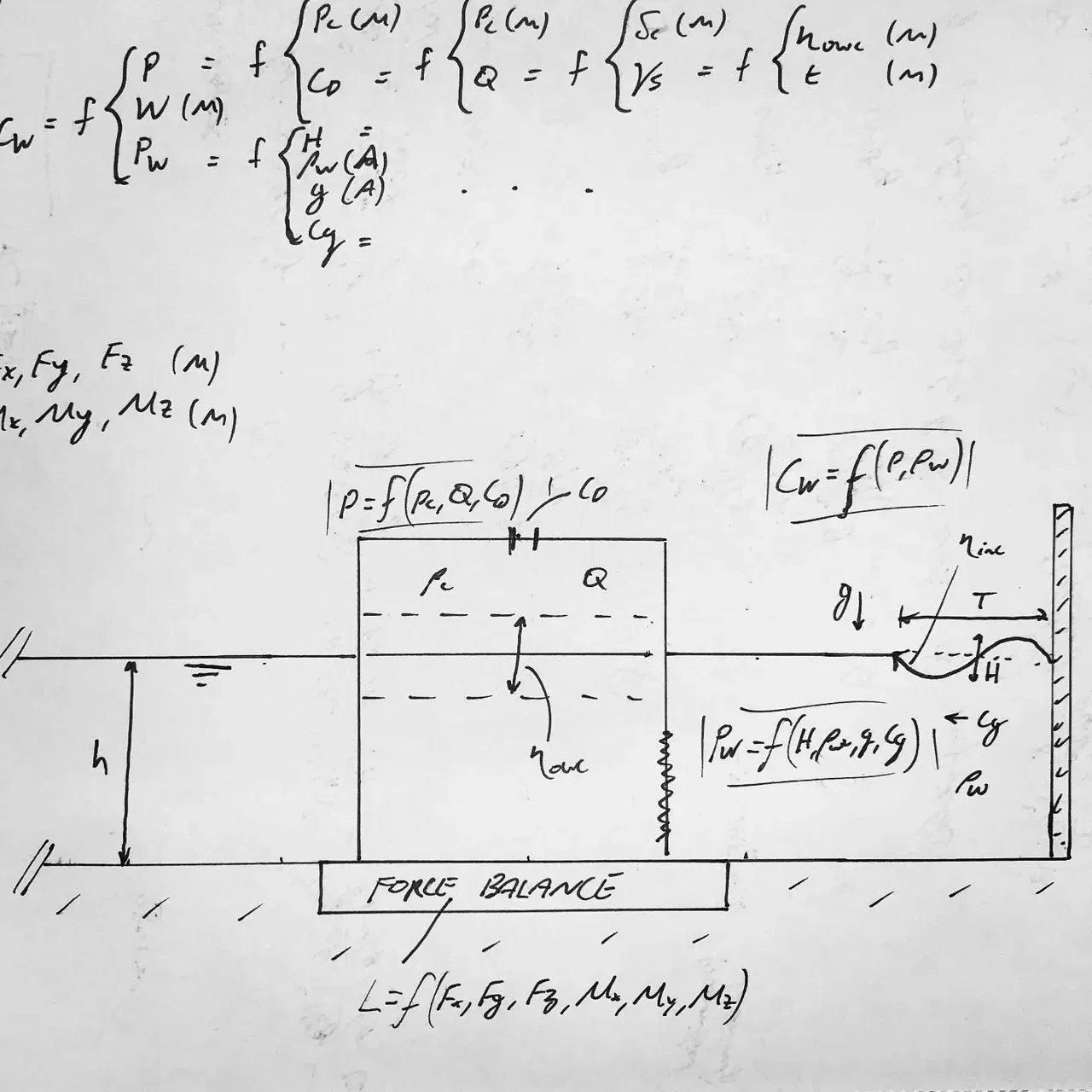 Image 33 - Figuring