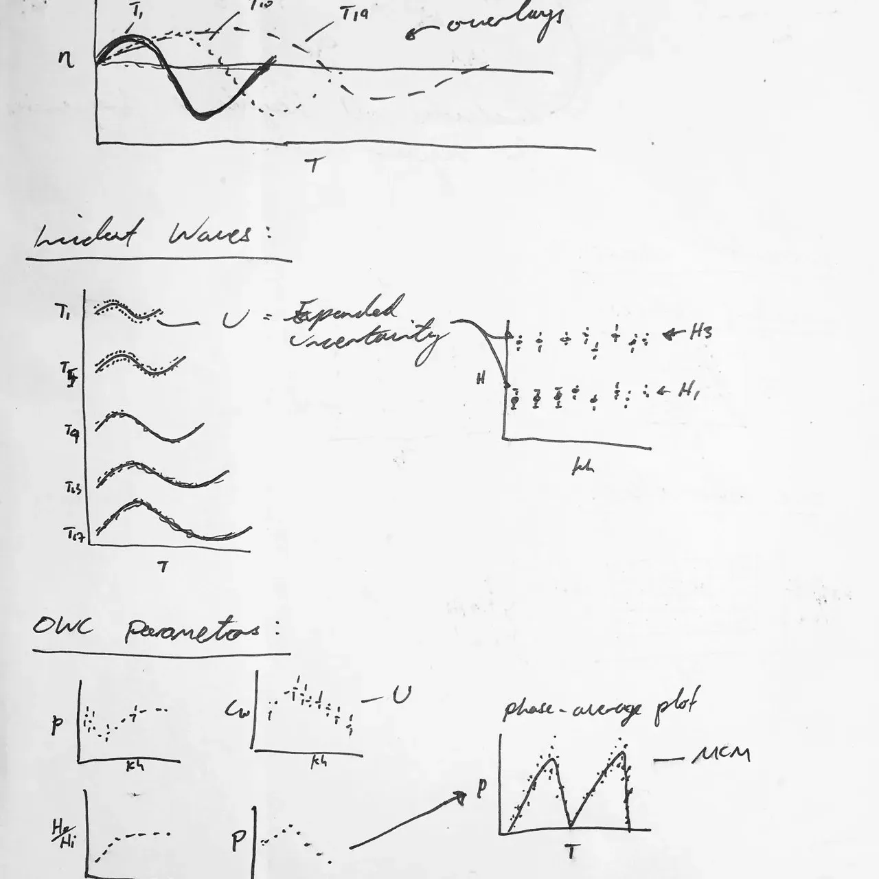 Image 34 - Figuring