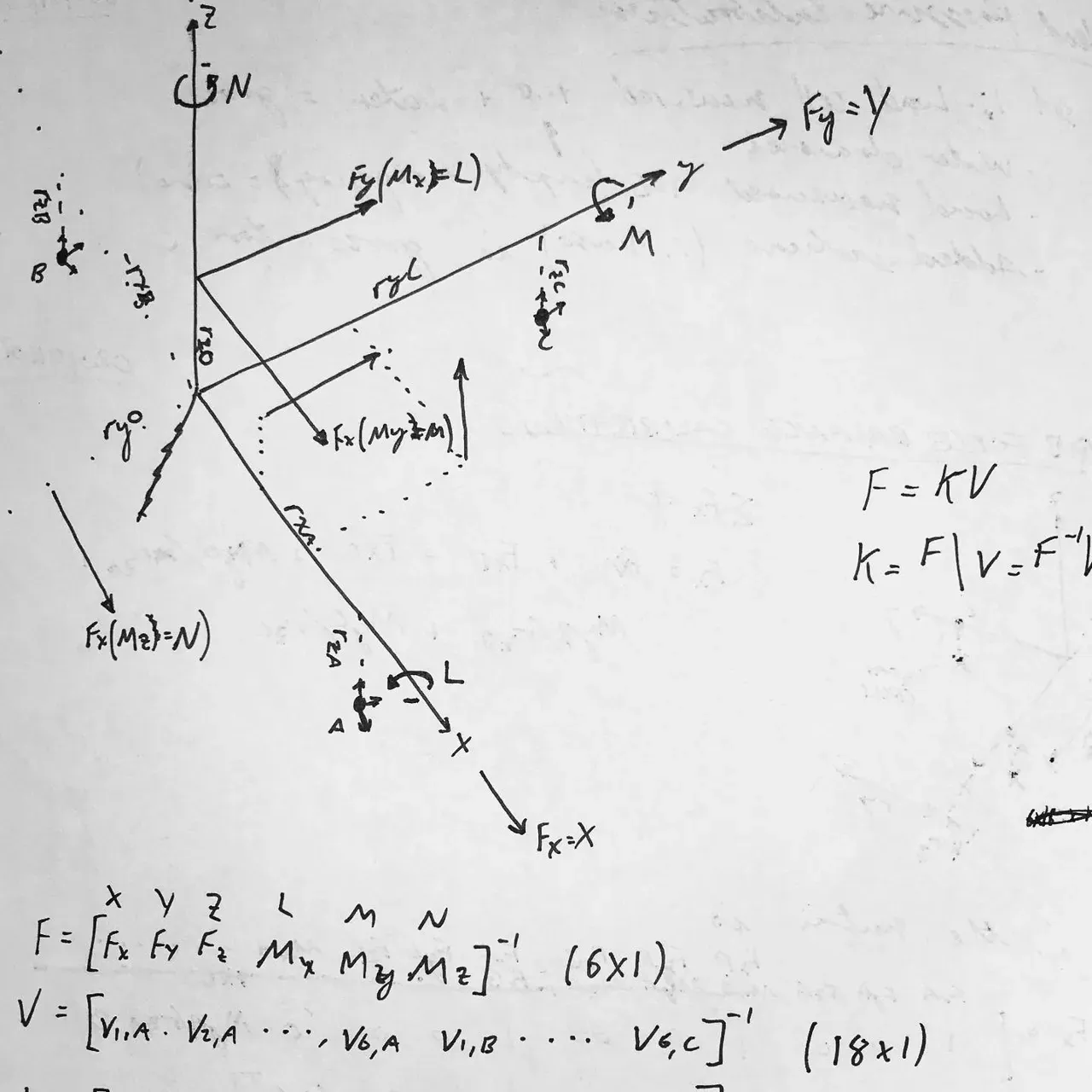 Image 35 - Figuring