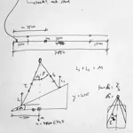 Image 37 - Figuring