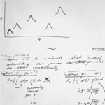 Image 38 - Figuring