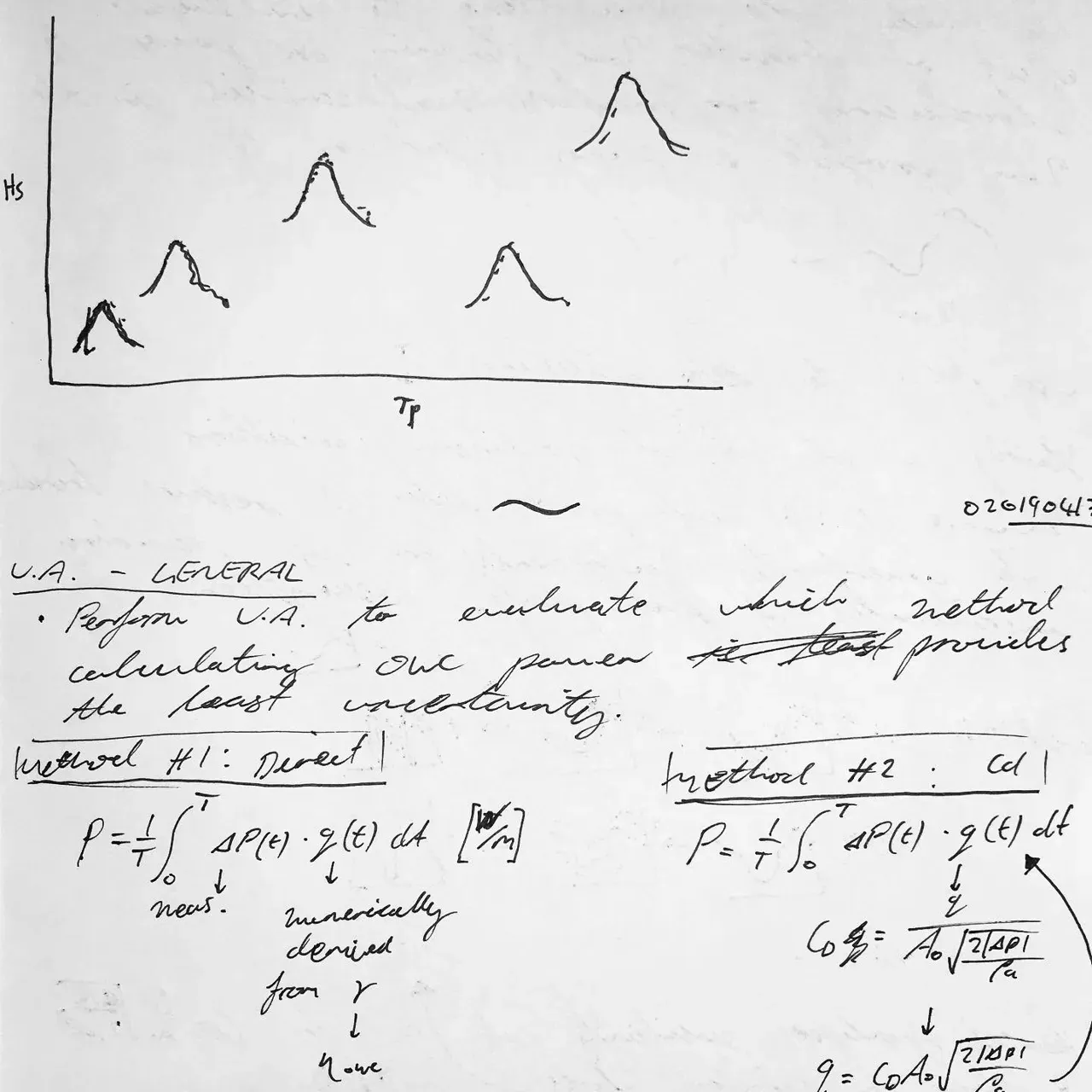 Image 38 - Figuring