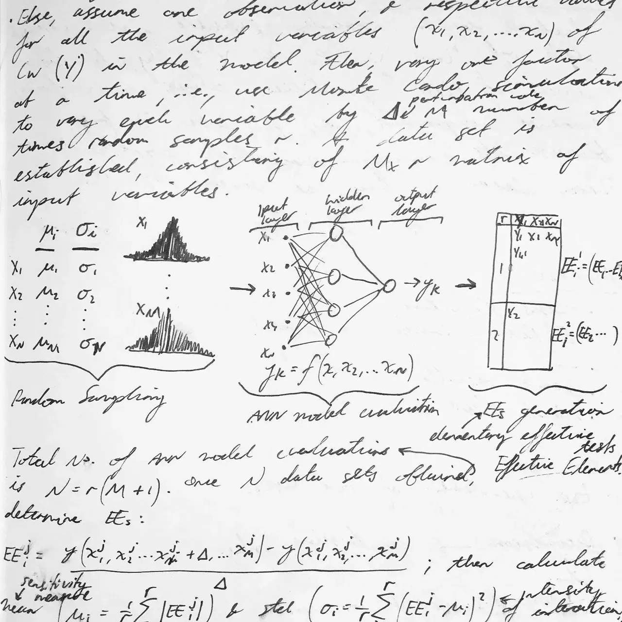 Image 39 - Figuring