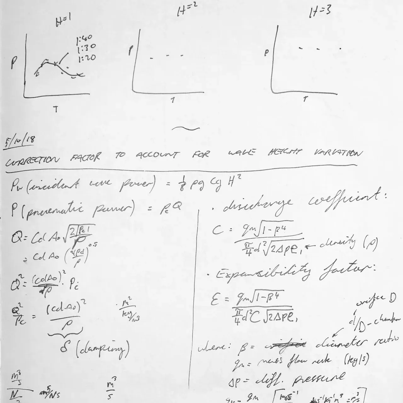Image 5 - Figuring