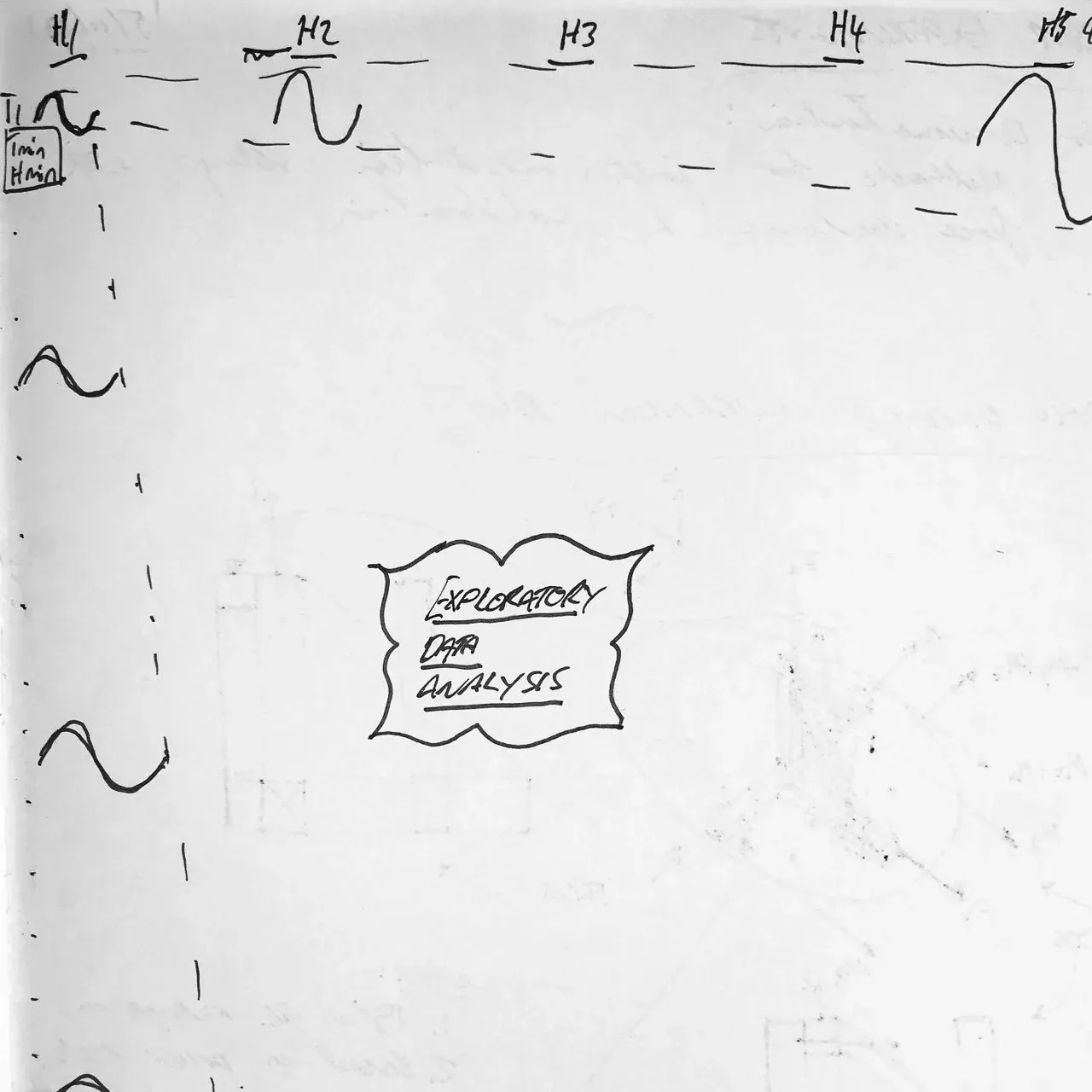 Image 7 - Figuring