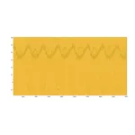 Image 1 - Graphic Accidents