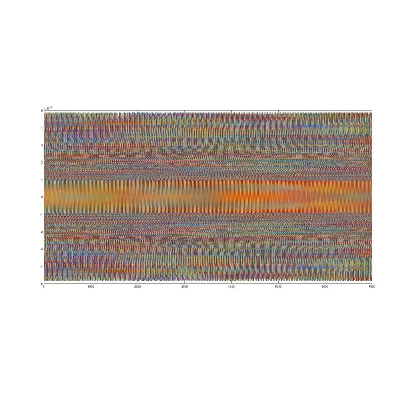 Image 11 - Graphic Accidents