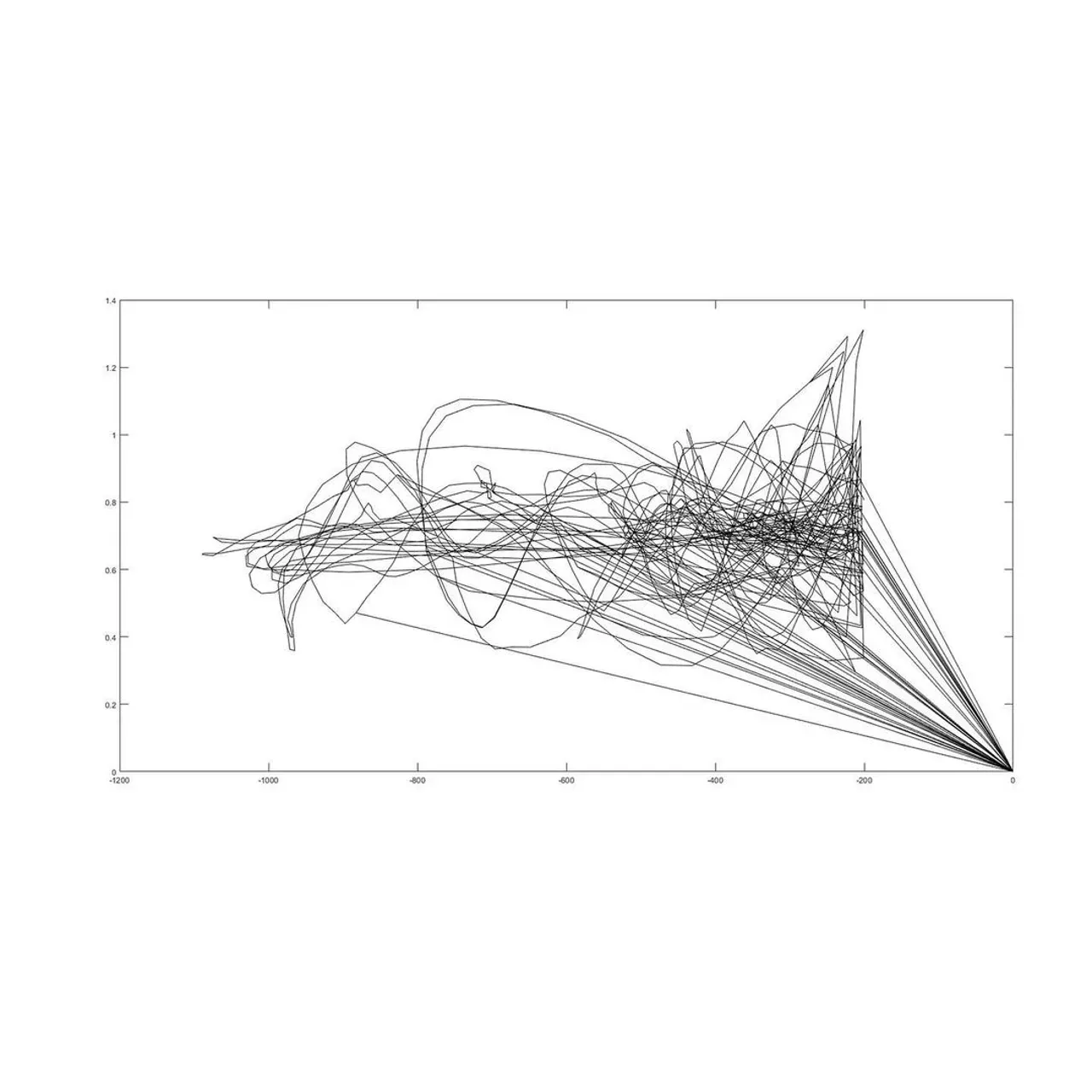 Image 18 - Graphic Accidents